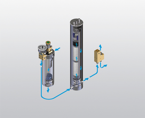 Graphique du système de filtration P 61