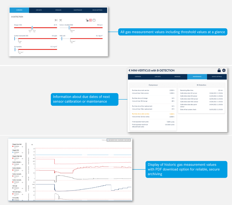 ADD YOUR B-DETECTION PLUS GAS MEASUREMENT SYSTEMS TO B-CLOUD