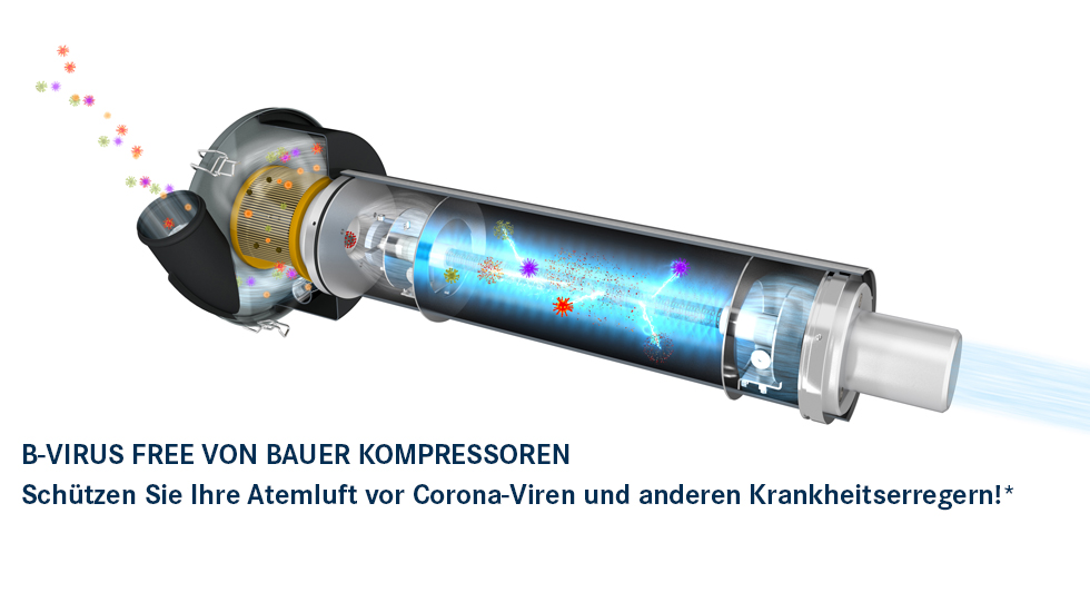 B-VIRUS FREE VON BAUER KOMPRESSOREN - Schützen Sie Ihre Atemluft vor Corona-Viren und anderen Krankheitserregern! *