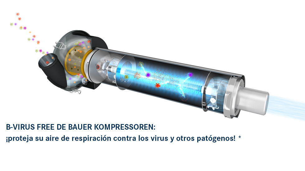 B-VIRUS FREE DE BAUER KOMPRESSOREN: ¡proteja su aire de respiración contra los virus y otros patógenos! *