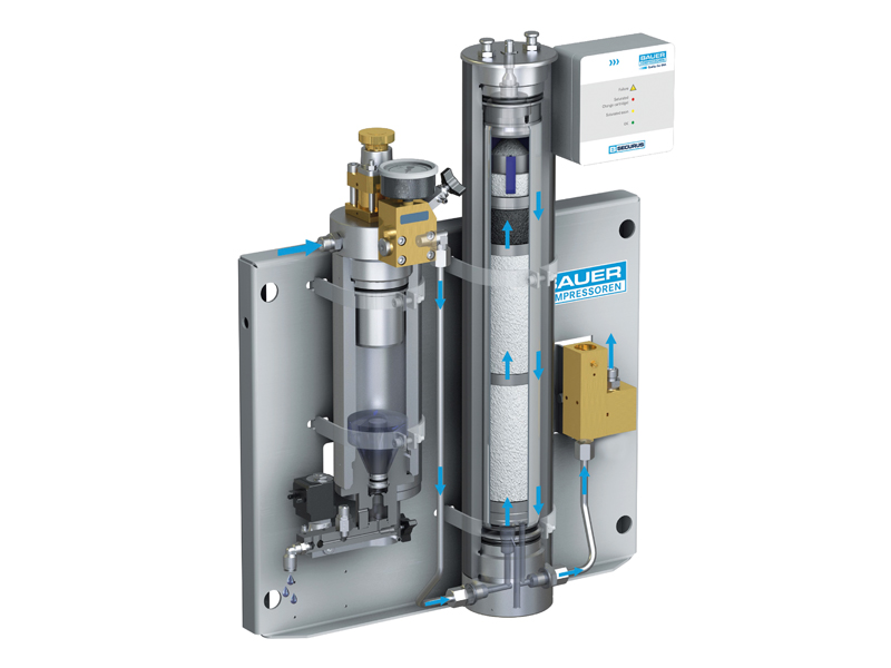 External BAUER purification systems for wall mounting 